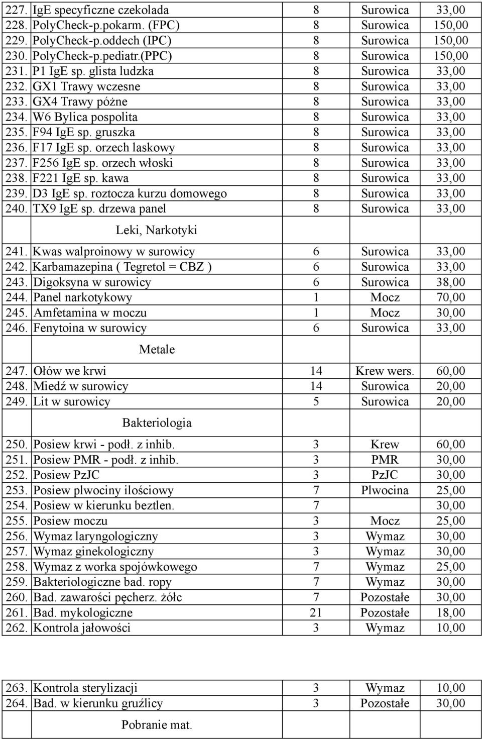 gruszka 8 Surowica 33,00 236. F17 IgE sp. orzech laskowy 8 Surowica 33,00 237. F256 IgE sp. orzech włoski 8 Surowica 33,00 238. F221 IgE sp. kawa 8 Surowica 33,00 239. D3 IgE sp.