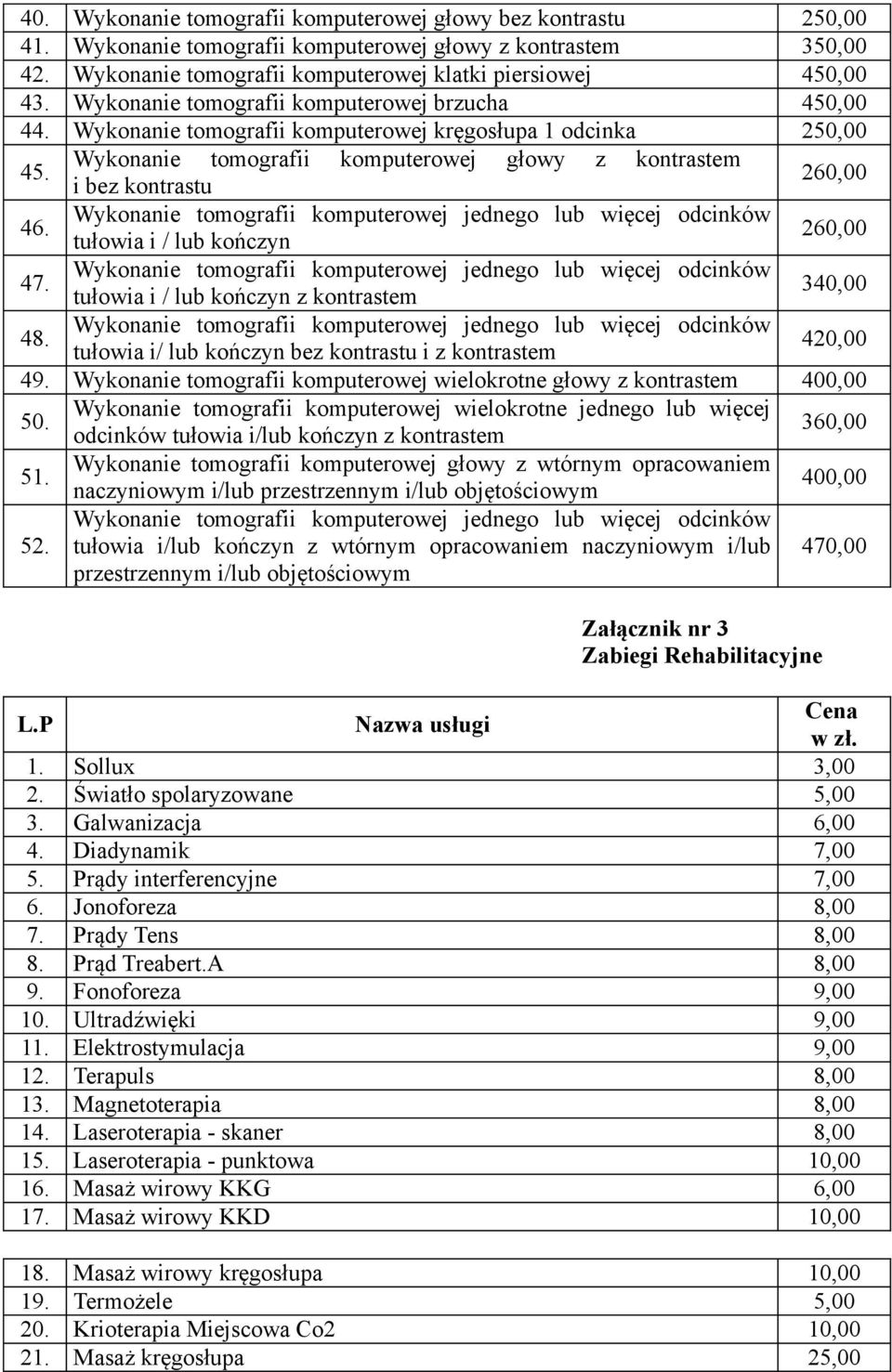 Wykonanie tomografii komputerowej jednego lub więcej odcinków tułowia i / lub kończyn 260,00 47.