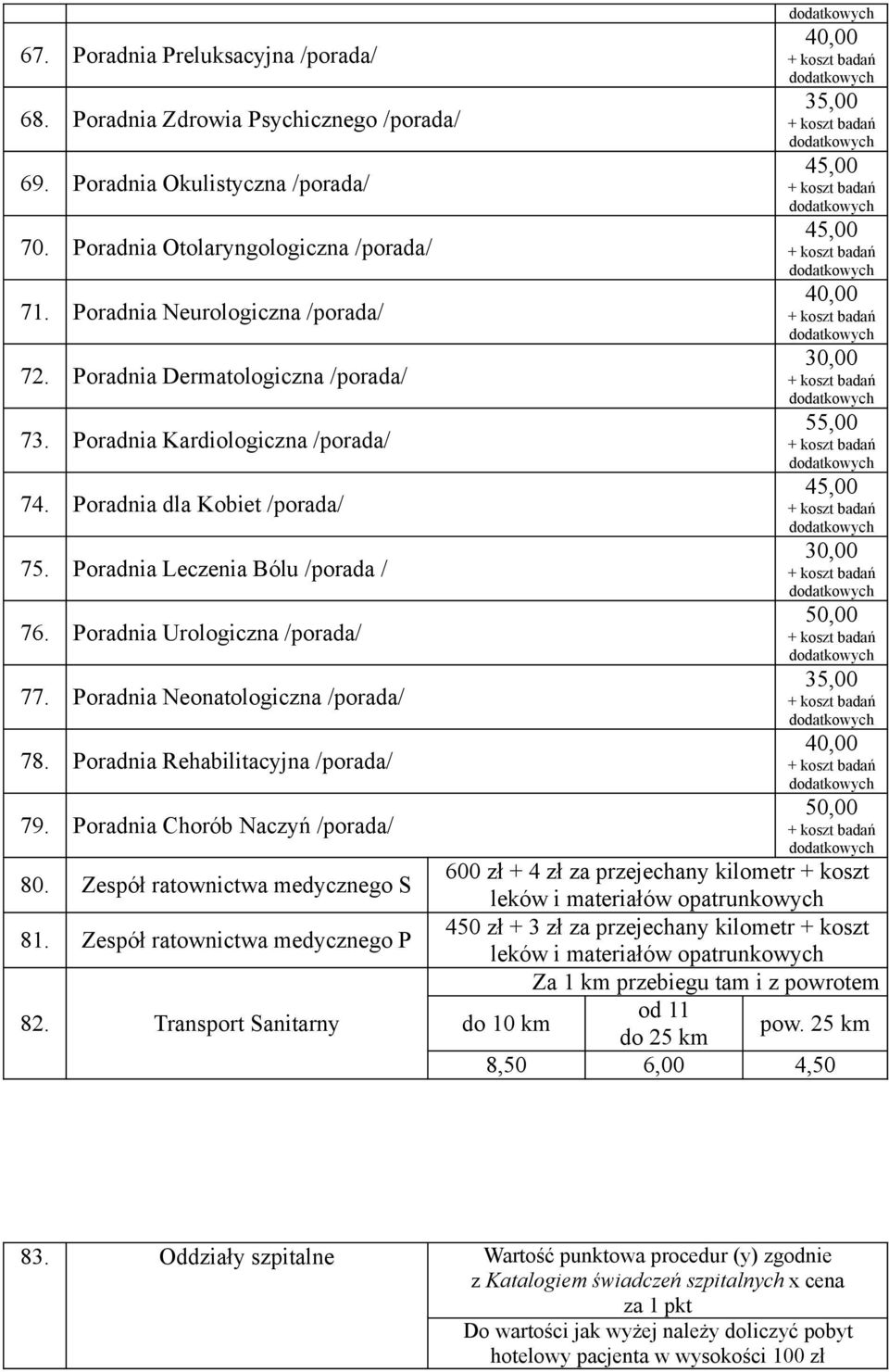 Poradnia Neonatologiczna /porada/ 78. Poradnia Rehabilitacyjna /porada/ 79. Poradnia Chorób Naczyń /porada/ 80. Zespół ratownictwa medycznego S 81. Zespół ratownictwa medycznego P 82.