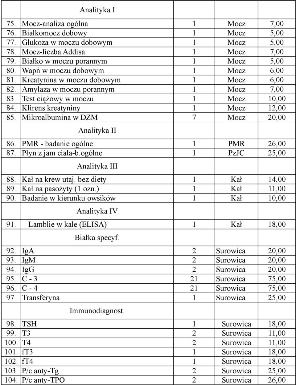 Mikroalbumina w DZM 7 Mocz 20,00 Analityka II 86. PMR - badanie ogólne 1 PMR 26,00 87. Płyn z jam ciala-b.ogólne 1 PzJC 25,00 Analityka III 88. Kał na krew utaj. bez diety 1 Kał 14,00 89.
