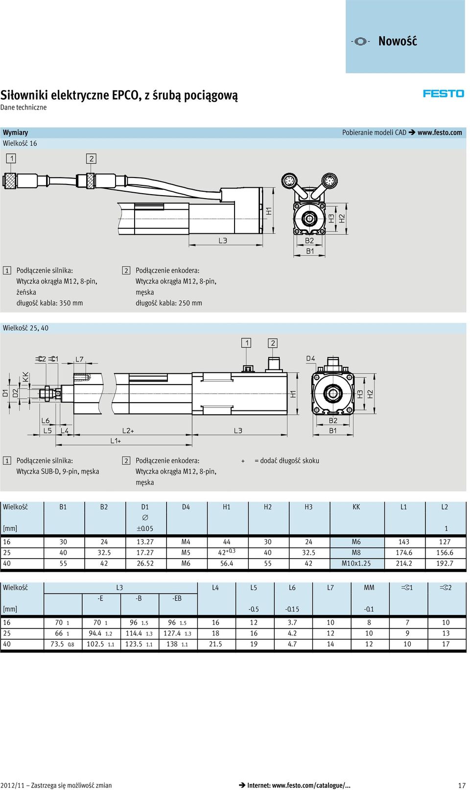 silnika: Wtyczka SUB-D, 9-pin, męska 2 Podłączenie enkodera: Wtyczka okrągła M12, 8-pin, męska + = dodać długość skoku Wielkość B1 B2 D1 D4 H1 H2 H3 KK L1 L2 ±0.05 1 16 30 24 13.