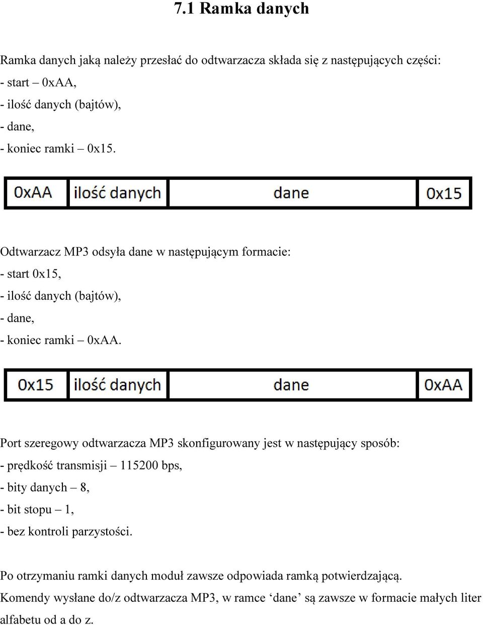 Port szeregowy odtwarzacza MP3 skonfigurowany jest w następujący sposób: - prędkość transmisji 115200 bps, - bity danych 8, - bit stopu 1, - bez kontroli