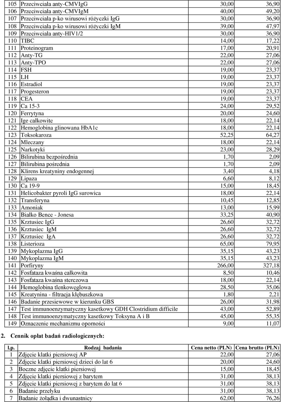 23,37 117 Progesteron 19,00 23,37 118 CEA 19,00 23,37 119 Ca 15-3 24,00 29,52 120 Ferrytyna 20,00 24,60 121 Ige całkowite 18,00 22,14 122 Hemoglobina glinowana HbA1c 18,00 22,14 123 Toksokaroza 52,25