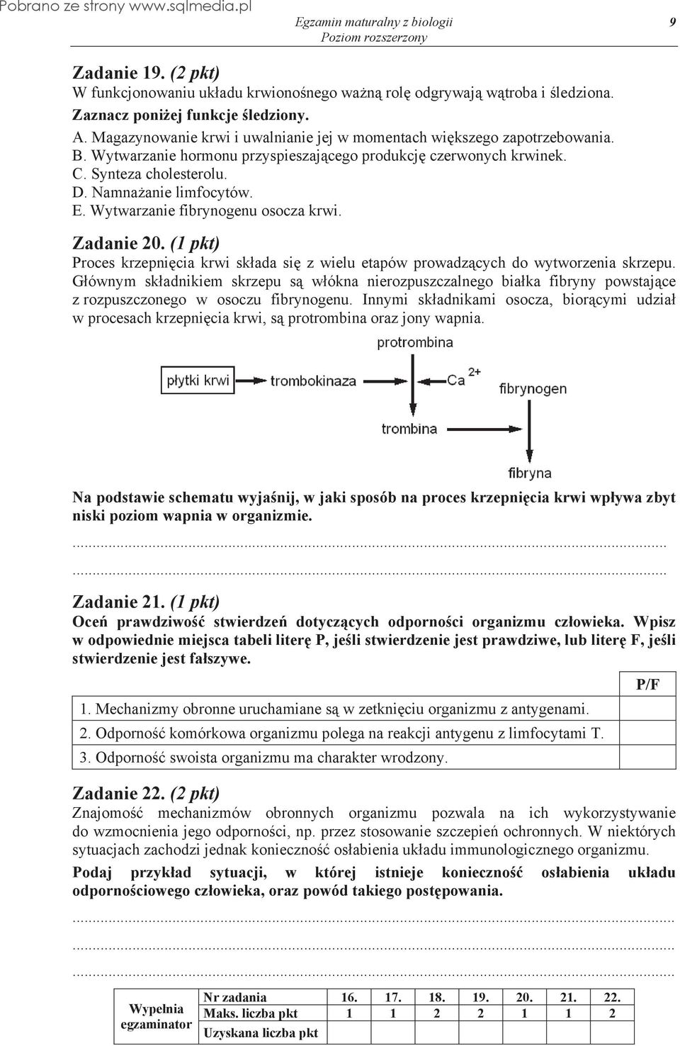 Wytwarzanie fibrynogenu osocza krwi. Zadanie 20. (1 pkt) Proces krzepni cia krwi sk ada si z wielu etapów prowadz cych do wytworzenia skrzepu.