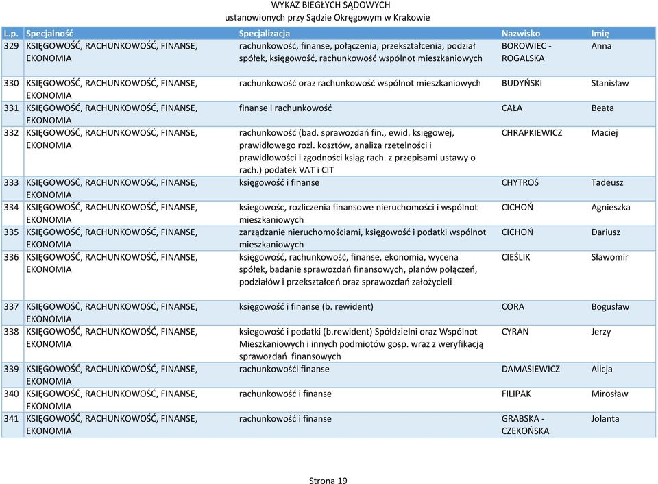 RACHUNKOWOŚĆ, FINANSE, 336 KSIĘGOWOŚĆ, RACHUNKOWOŚĆ, FINANSE, 337 KSIĘGOWOŚĆ, RACHUNKOWOŚĆ, FINANSE, 338 KSIĘGOWOŚĆ, RACHUNKOWOŚĆ, FINANSE, 339 KSIĘGOWOŚĆ, RACHUNKOWOŚĆ, FINANSE, 340 KSIĘGOWOŚĆ,