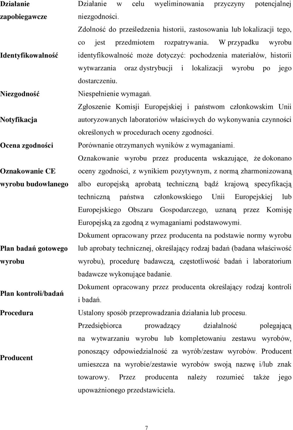 W przypadku wyrobu identyfikowalność może dotyczyć: pochodzenia materiałów, historii wytwarzania oraz dystrybucji i lokalizacji wyrobu po jego dostarczeniu. Niespełnienie wymagań.