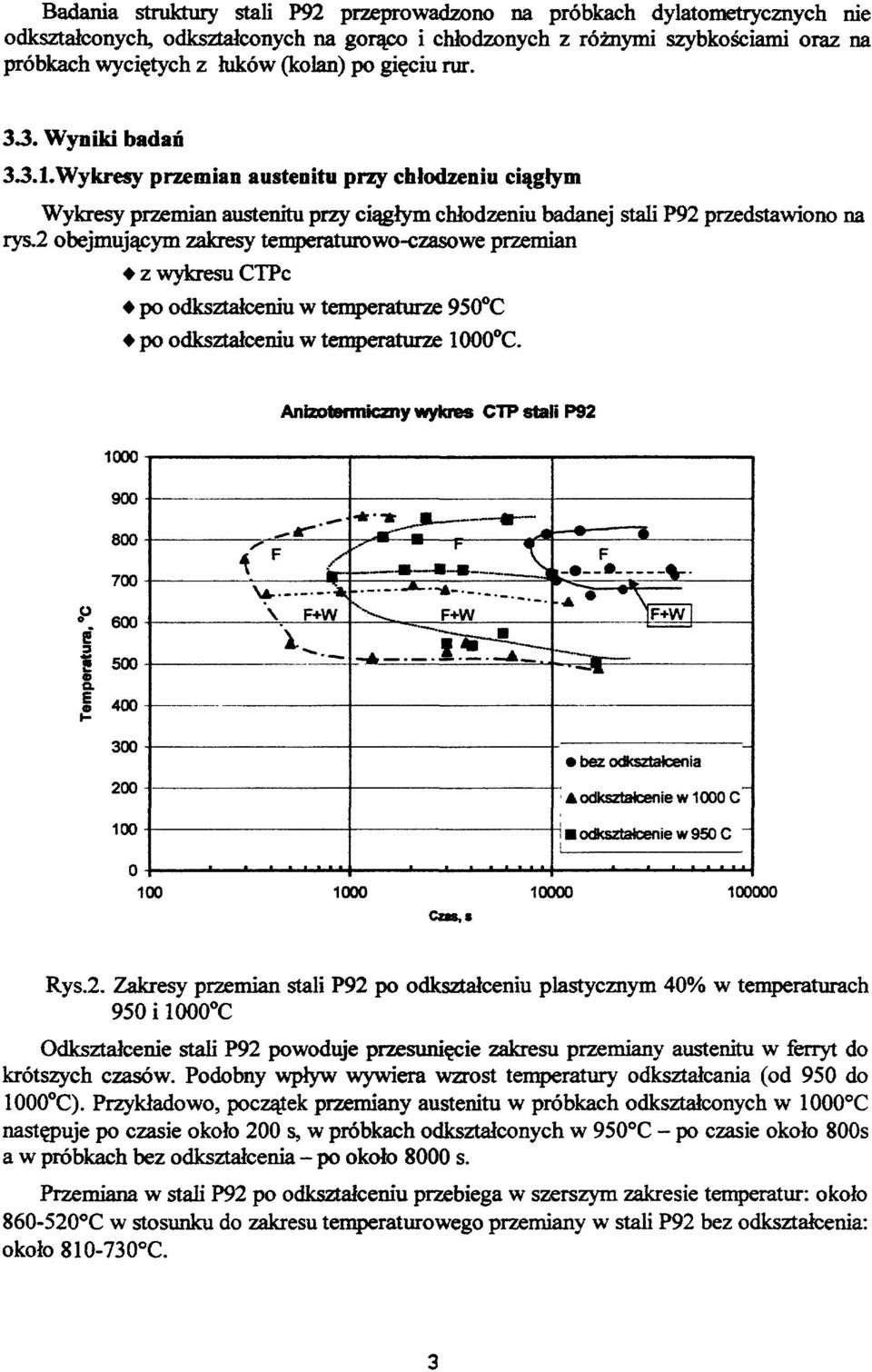 2 obejmującym zakresy temperaturowo-czasowe przemian z wykresu CTPc po odkształceniu w temperaturze 950 C po odkształceniu w temperaturze 1000 C.