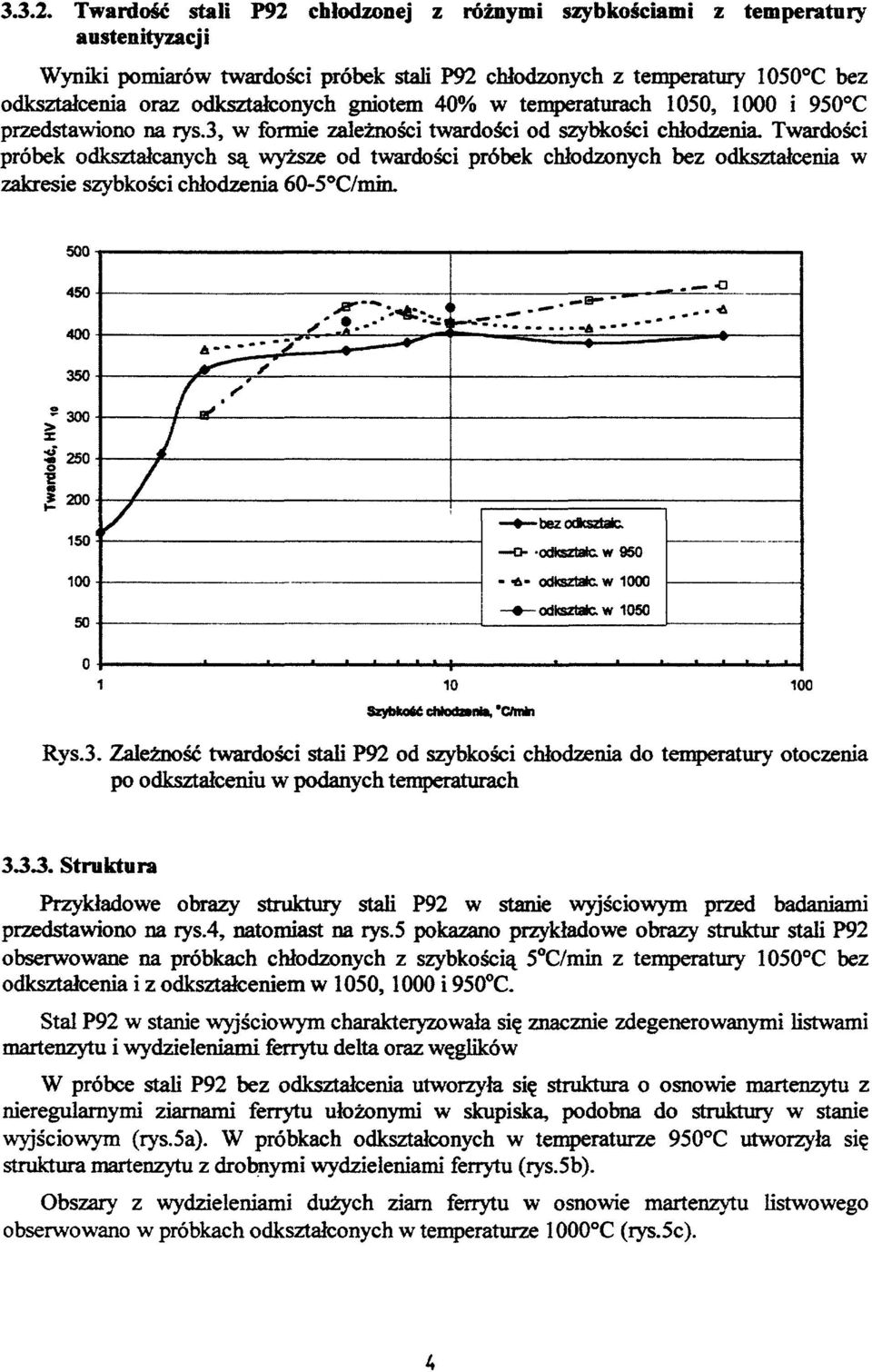 gniotem 40% w temperaturach 1050, 1000 i 950 C przedstawiono na rys.3, w formie zależności twardości od szybkości chłodzenia.