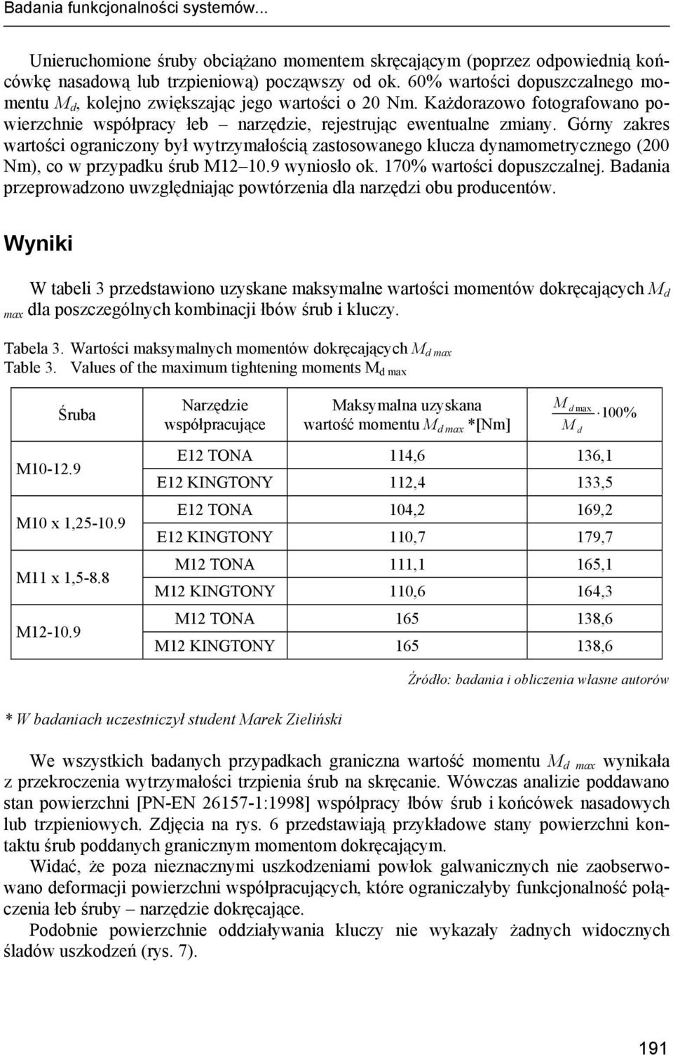 Górny zakres wartości ograniczony był wytrzymałością zastosowanego klucza dynamometrycznego (200 Nm), co w przypadku śrub M12 10.9 wyniosło ok. 170% wartości dopuszczalnej.