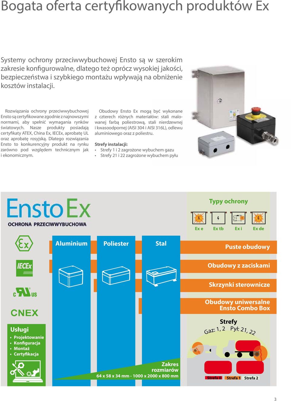 Nasze produkty posiadają certyfikaty ATEX, China Ex, IECEx, aprobatę UL oraz aprobatę rosyjską.