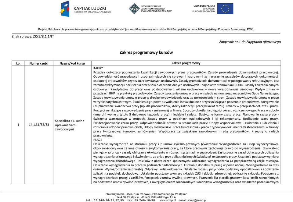 Odpowiedzialność pracodawcy i osób zajmujących się sprawami kadrowymi za naruszenie przepisów dotyczących dokumentacji osobowej pracowników, czy też ochrony danych osobowych.