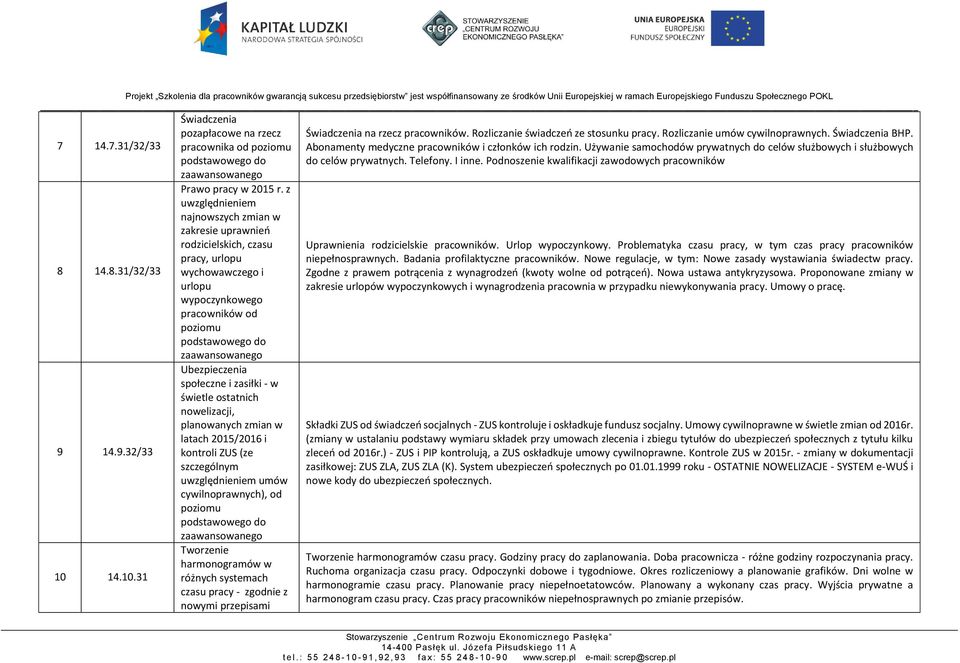 ostatnich nowelizacji, planowanych zmian w latach 2015/2016 i kontroli ZUS (ze szczególnym uwzględnieniem umów cywilnoprawnych), od Tworzenie harmonogramów w różnych systemach czasu pracy - zgodnie z