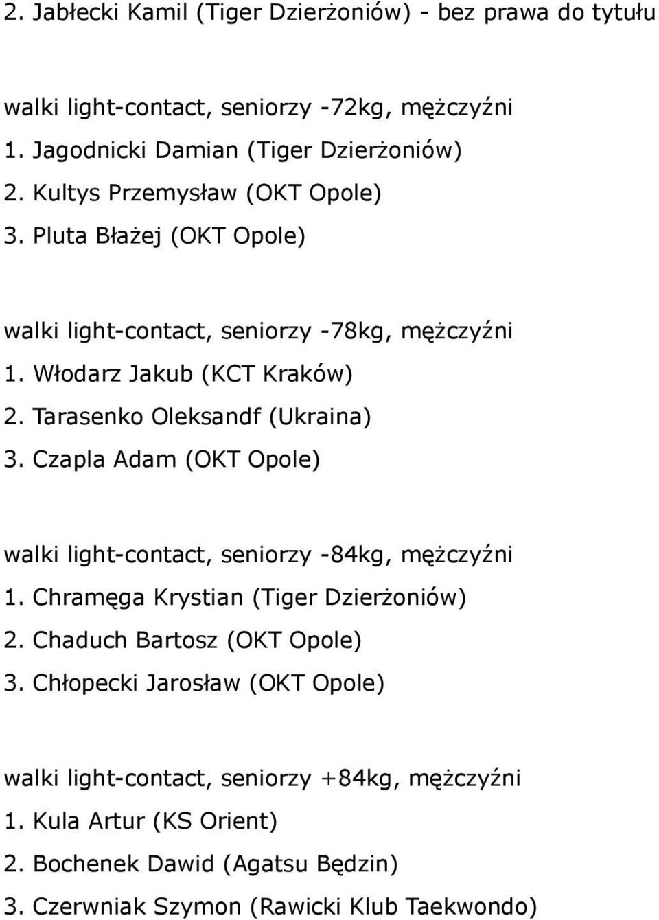 Tarasenko Oleksandf (Ukraina) 3. Czapla Adam (OKT Opole) walki light-contact, seniorzy -84kg, mężczyźni 1. Chramęga Krystian (Tiger Dzierżoniów) 2.