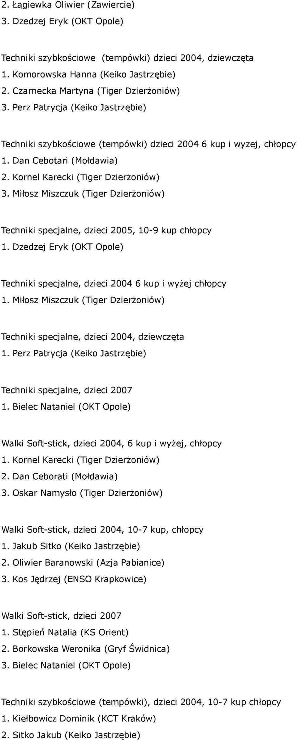 Miłosz Miszczuk (Tiger Dzierżoniów) Techniki specjalne, dzieci 2005, 10-9 kup chłopcy 1. Dzedzej Eryk (OKT Opole) Techniki specjalne, dzieci 2004 6 kup i wyżej chłopcy 1.