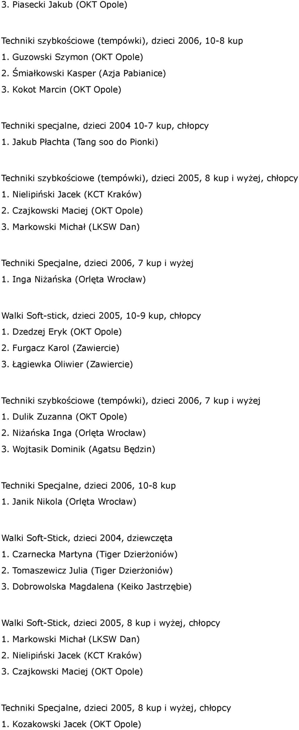 Nielipiński Jacek (KCT Kraków) 2. Czajkowski Maciej (OKT Opole) 3. Markowski Michał (LKSW Dan) Techniki Specjalne, dzieci 2006, 7 kup i wyżej 1.