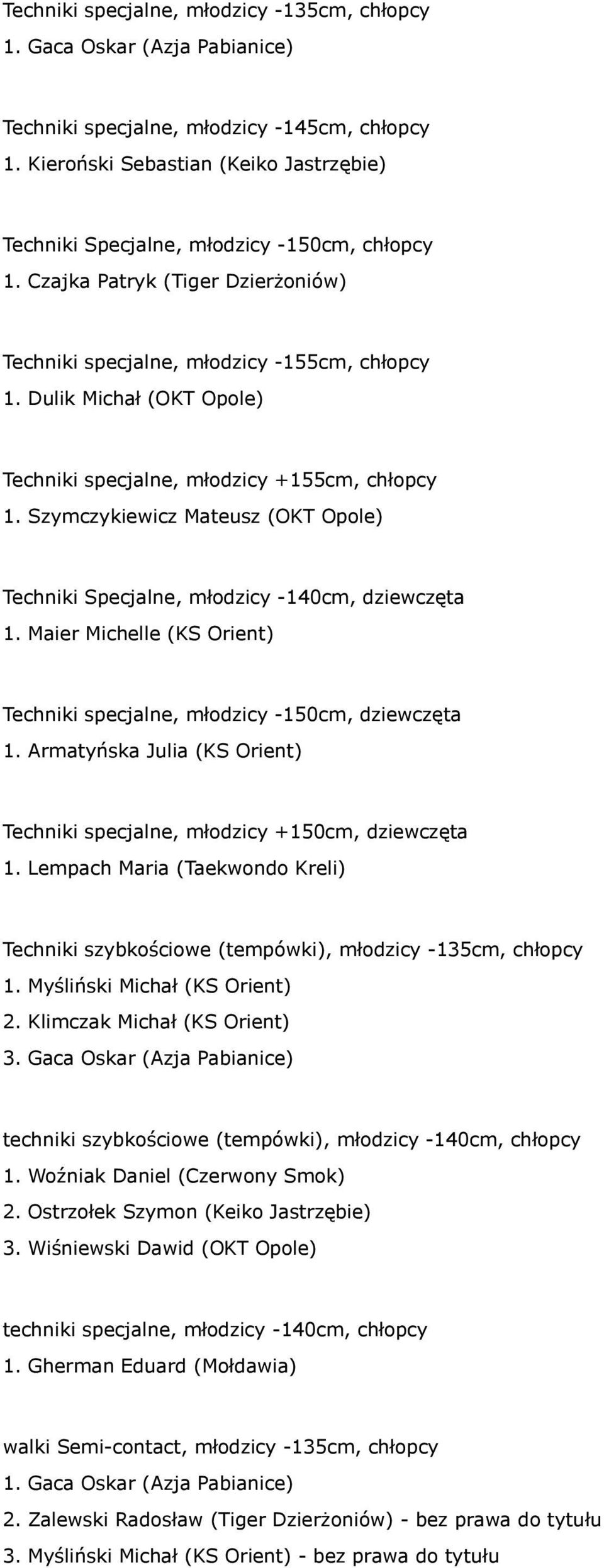 Dulik Michał (OKT Opole) Techniki specjalne, młodzicy +155cm, chłopcy 1. Szymczykiewicz Mateusz (OKT Opole) Techniki Specjalne, młodzicy -140cm, dziewczęta 1.