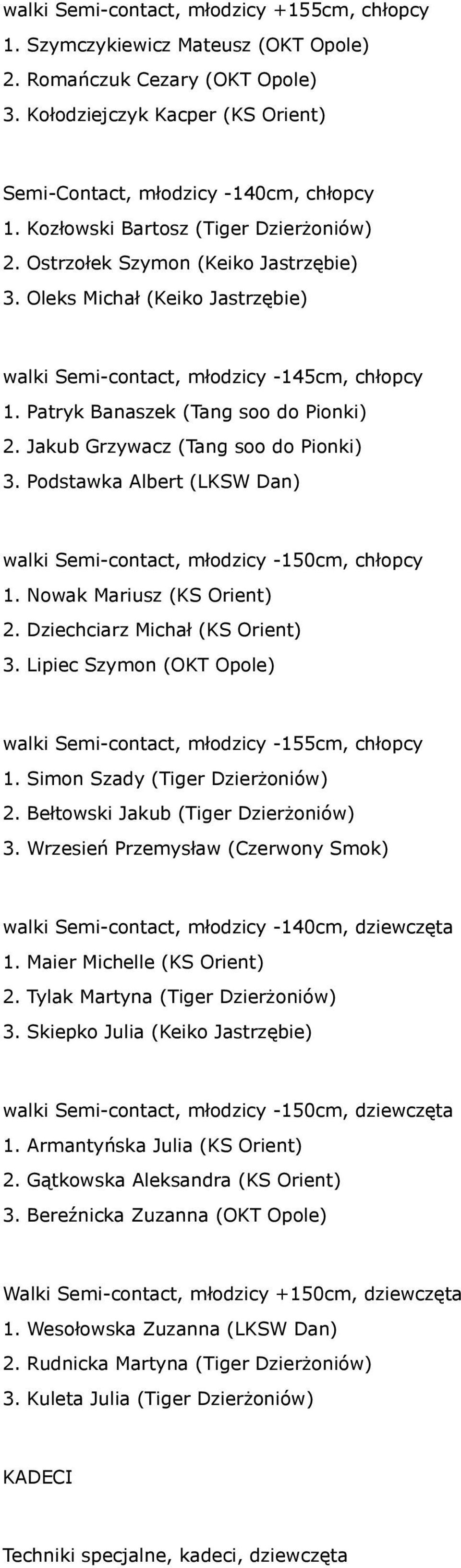 Jakub Grzywacz (Tang soo do Pionki) 3. Podstawka Albert (LKSW Dan) walki Semi-contact, młodzicy -150cm, chłopcy 1. Nowak Mariusz (KS Orient) 2. Dziechciarz Michał (KS Orient) 3.