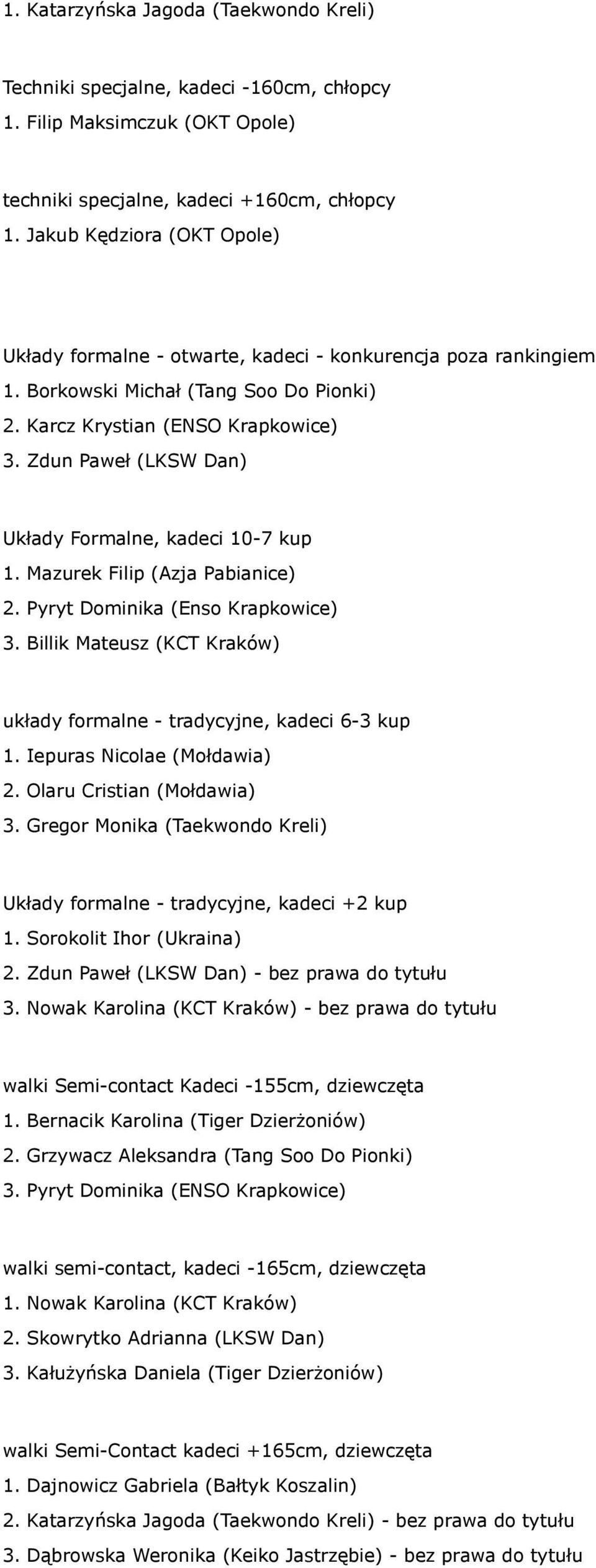 Zdun Paweł (LKSW Dan) Układy Formalne, kadeci 10-7 kup 1. Mazurek Filip (Azja Pabianice) 2. Pyryt Dominika (Enso Krapkowice) 3.