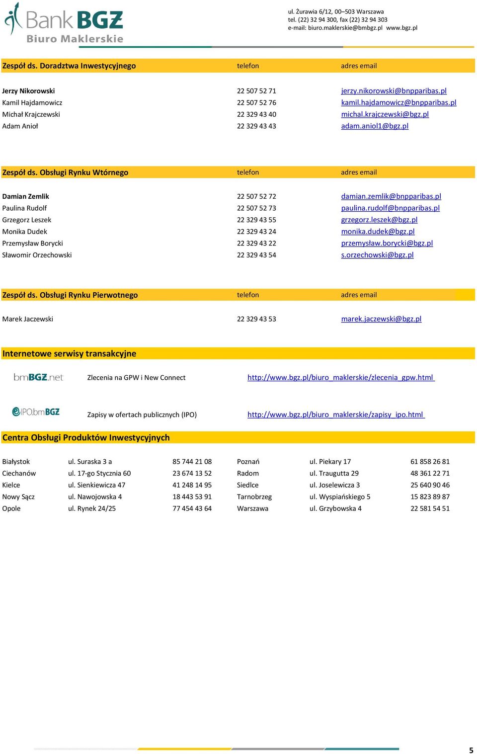 pl Michał Krajczewski 22 329 43 40 michal.krajczewski@bgz.pl Adam Anioł 22 329 43 43 adam.aniol1@bgz.pl Zespół ds. Obsługi Rynku Wtórnego telefon adres email Damian Zemlik 22 507 52 72 damian.