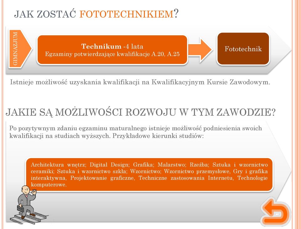 Po pozytywnym zdaniu egzaminu maturalnego istnieje możliwość podniesienia swoich kwalifikacji na studiach wyższych.