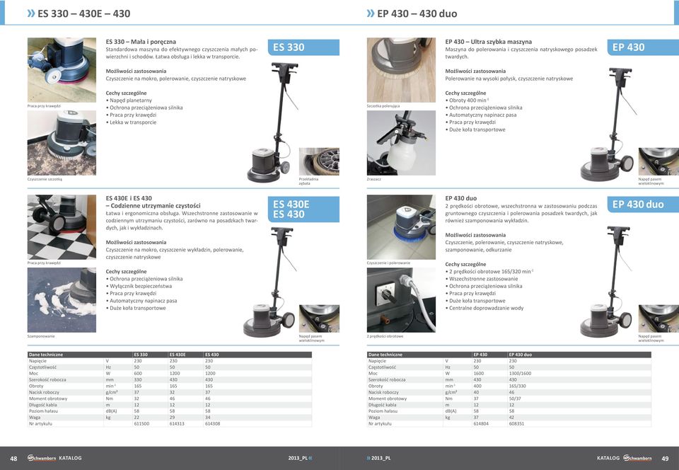 EP 430 Czyszczenie na mokro, polerowanie, czyszczenie natryskowe Polerowanie na wysoki połysk, czyszczenie natryskowe Praca przy krawędzi Napęd planetarny Lekka w transporcie Szczotka polerująca