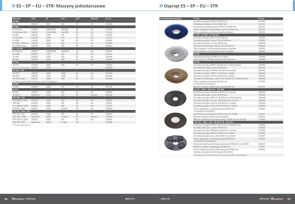 230/50 1200 175 40 EU 614213 ES 420S 230/50 1600 140 43 EU 614600 ES 420S, 1200 mm 230/50 1600 140 43 EU 614608 ES 420SH heavy 230/50 1600 140 48 EU 614611 ES EP 430 EP 430 duo 230/50 1300/1600