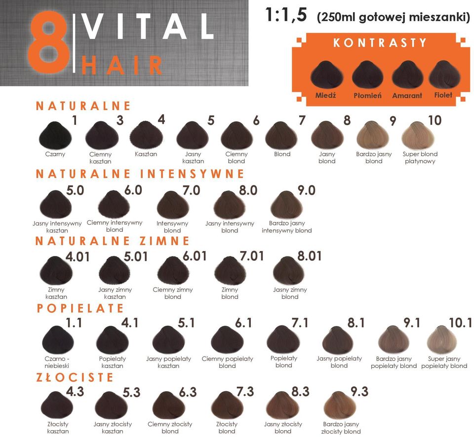 3 Ciemny złocisty 6.1 Ciemny popielaty 7.3 Złocisty Amarant 10 9 Bardzo jasny Fiolet Super platynowy 9.0 Bardzo jasny intensywny 7.