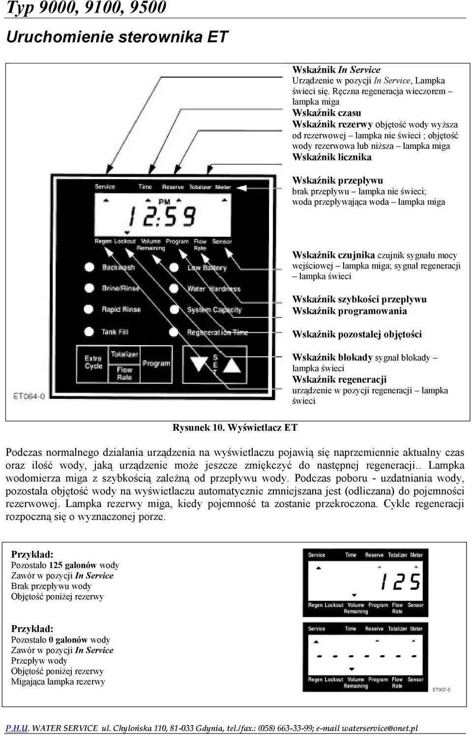 Wskaźnik przepływu brak przepływu lampka nie świeci; woda przepływająca woda lampka miga Wskaźnik czujnika czujnik sygnału mocy wejściowej lampka miga; sygnał regeneracji lampka świeci Wskaźnik