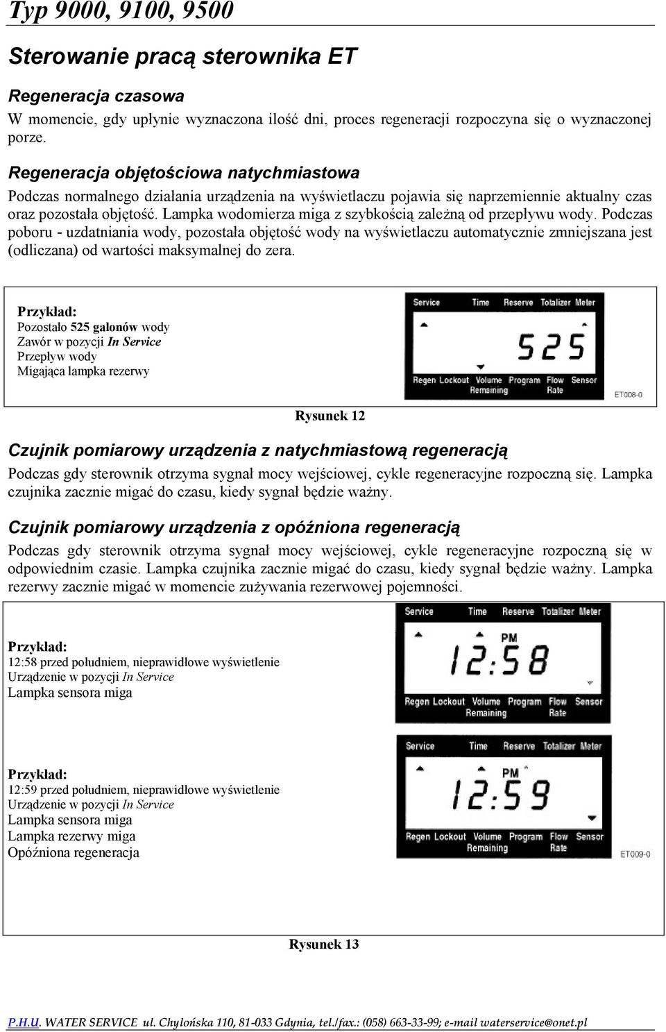 Lampka wodomierza miga z szybkością zależną od przepływu wody.