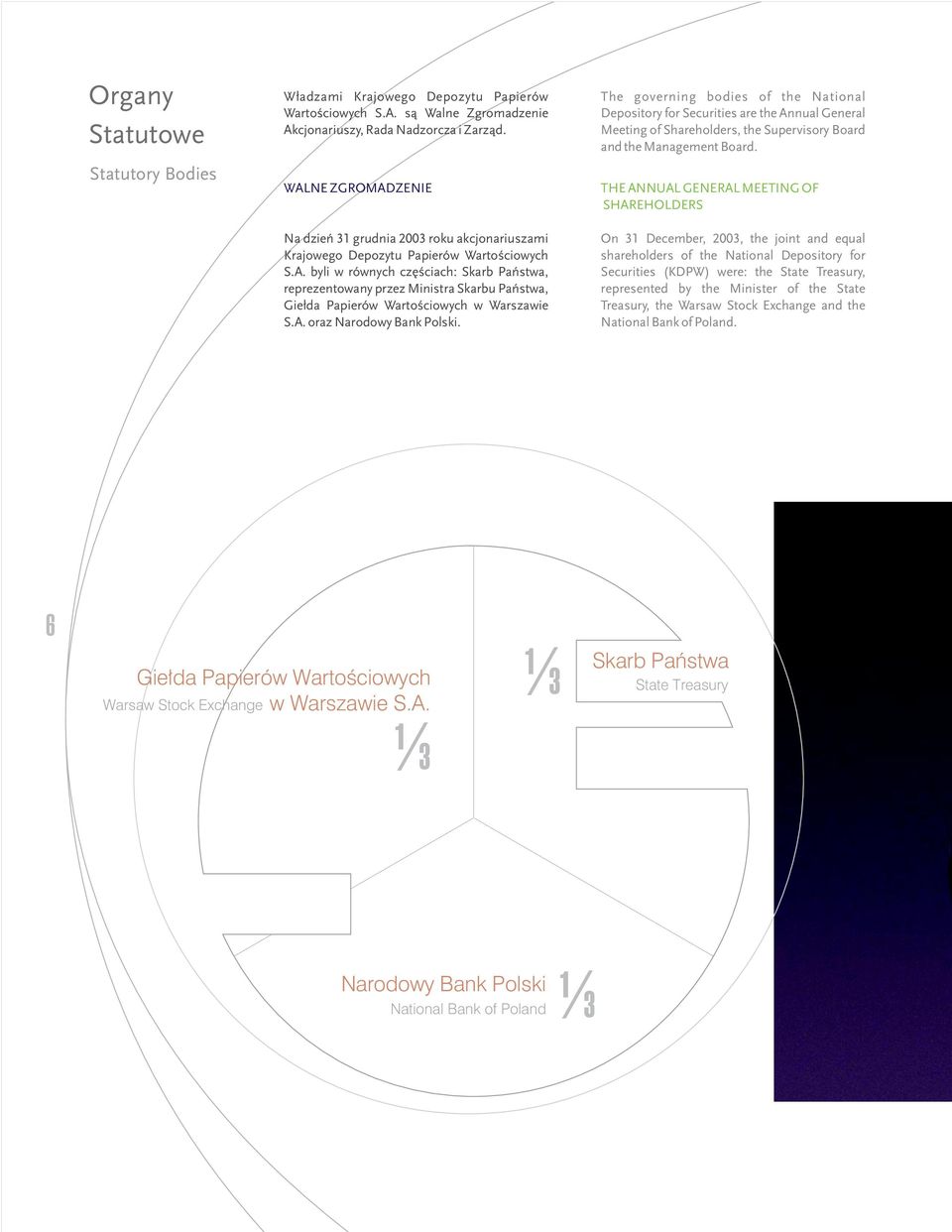 A. oraz Narodowy Bank Polski. The governing bodies of the National Depository for Securities are the Annual General Meeting of Shareholders, the Supervisory Board and the Management Board.