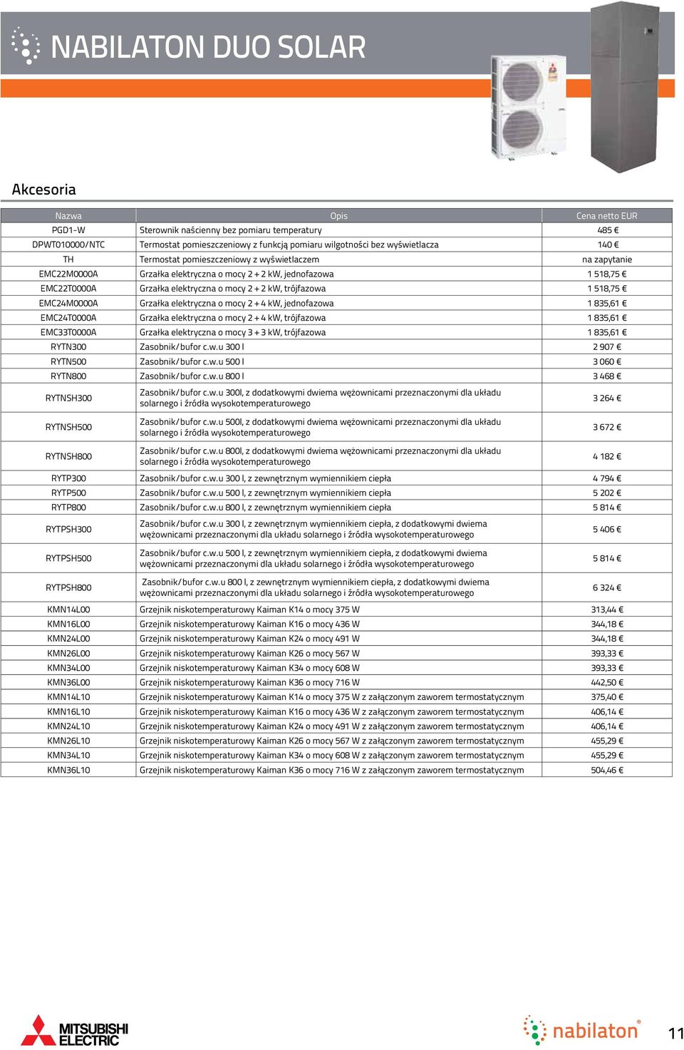 EMC24M0000A Grzałka elektryczna o mocy 2 + 4 kw, jednofazowa 1 835,61 EMC24T0000A Grzałka elektryczna o mocy 2 + 4 kw, trójfazowa 1 835,61 EMC33T0000A Grzałka elektryczna o mocy 3 + 3 kw, trójfazowa