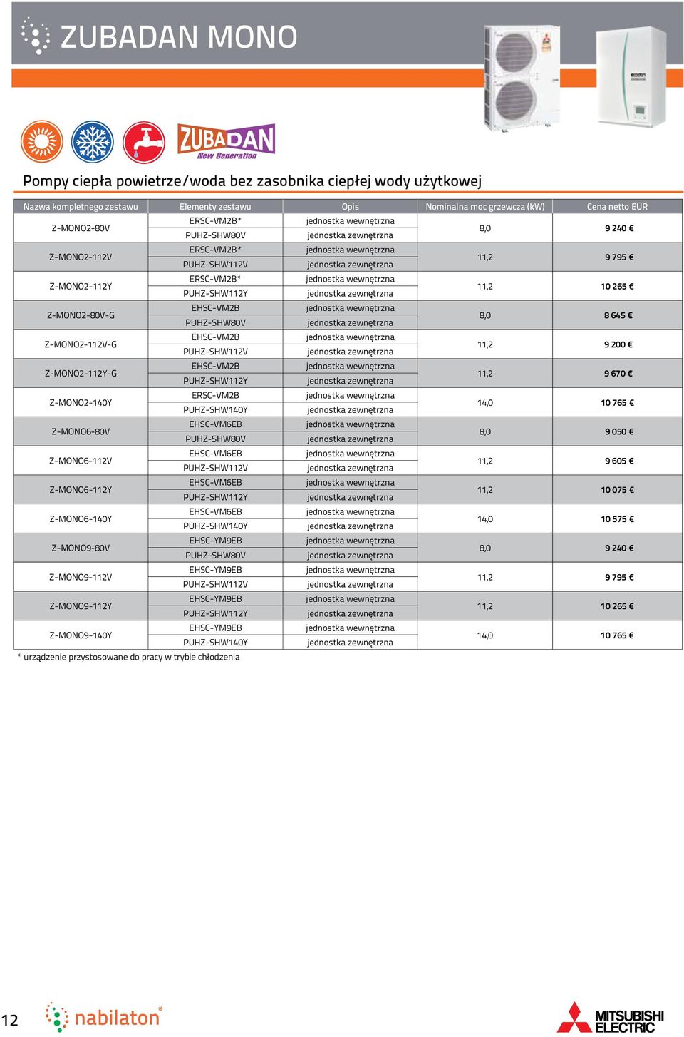 ERSC-VM2B* PUHZ-SHW112V ERSC-VM2B* PUHZ-SHW112Y EHSC-VM2B PUHZ-SHW80V EHSC-VM2B PUHZ-SHW112V EHSC-VM2B PUHZ-SHW112Y ERSC-VM2B PUHZ-SHW140Y EHSC-VM6EB PUHZ-SHW80V EHSC-VM6EB PUHZ-SHW112V EHSC-VM6EB