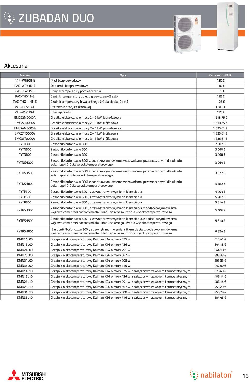 ) 75 PAC-IF051B-E Sterownik pracy kaskadowej 1 315 PAC-WF010-E Interfejs Wi-Fi 195 EMC22M0000A Grzałka elektryczna o mocy 2 + 2 kw, jednofazowa 1 518,75 EMC22T0000A Grzałka elektryczna o mocy 2 + 2