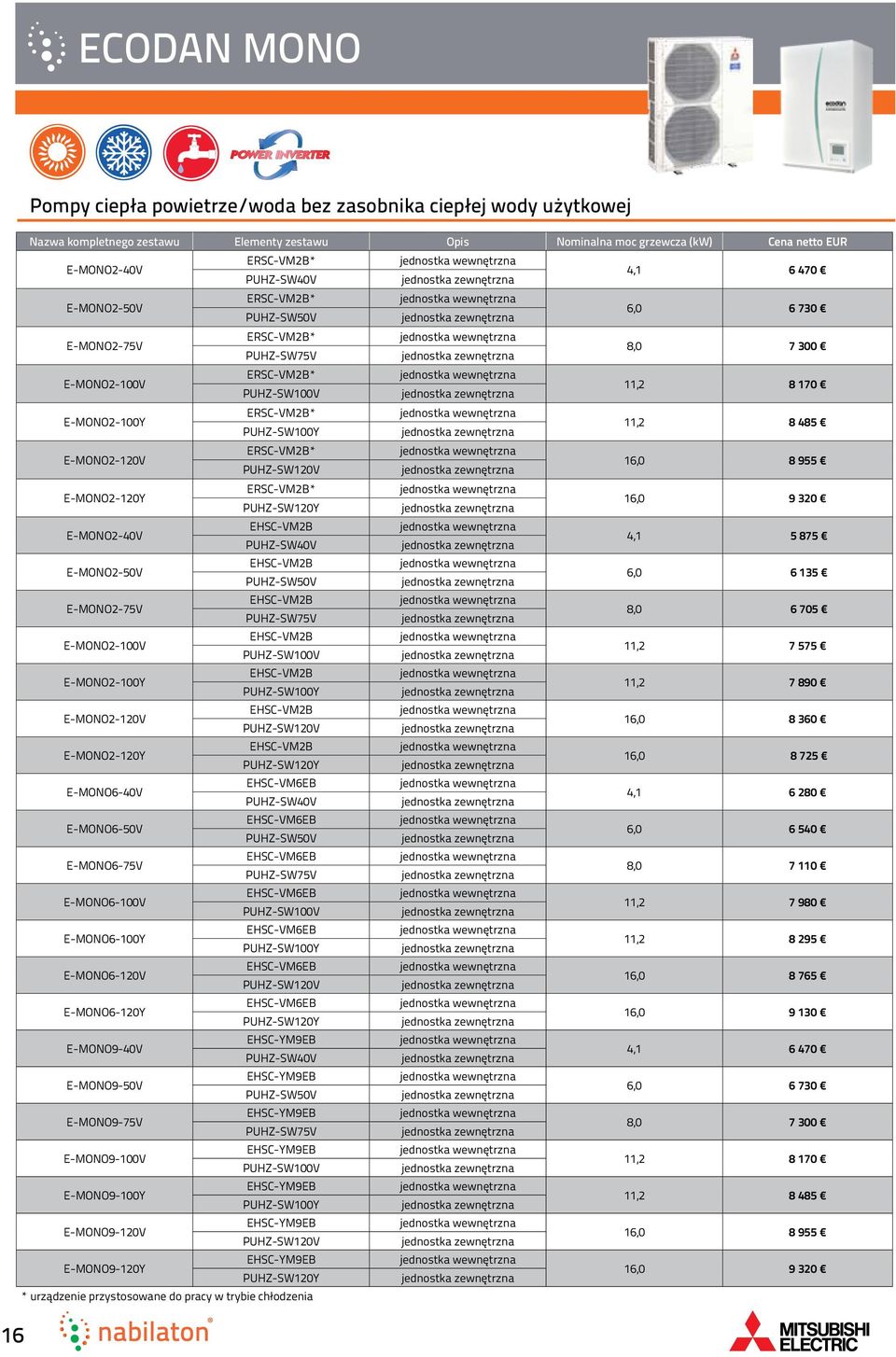 E-MONO6-100V E-MONO6-100Y E-MONO6-120V E-MONO6-120Y E-MONO9-40V E-MONO9-50V E-MONO9-75V E-MONO9-100V E-MONO9-100Y E-MONO9-120V E-MONO9-120Y ERSC-VM2B* PUHZ-SW40V ERSC-VM2B* PUHZ-SW50V ERSC-VM2B*