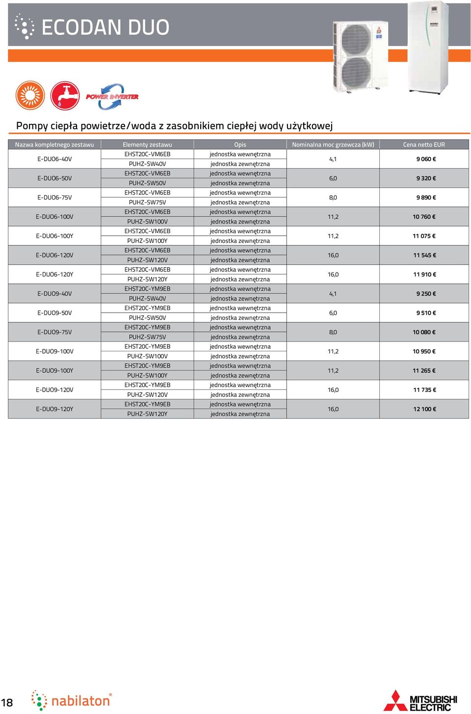 PUHZ-SW75V EHST20C-VM6EB PUHZ-SW100V EHST20C-VM6EB PUHZ-SW100Y EHST20C-VM6EB PUHZ-SW120V EHST20C-VM6EB PUHZ-SW120Y EHST20C-YM9EB PUHZ-SW40V EHST20C-YM9EB PUHZ-SW50V EHST20C-YM9EB PUHZ-SW75V