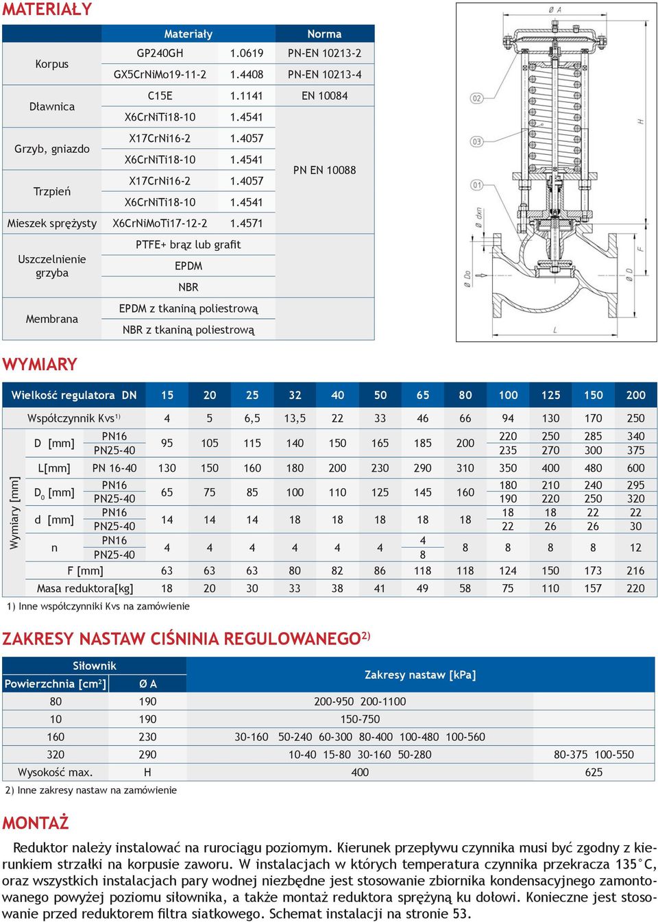 4571 Uszczelnienie grzyba Membrana WYMIARY PTFE+ brąz lub grafit EPDM NBR EPDM z tkaniną poliestrową NBR z tkaniną poliestrową PN EN 10088 Wielkość regulatora DN 15 20 25 32 40 50 65 80 100 125 150