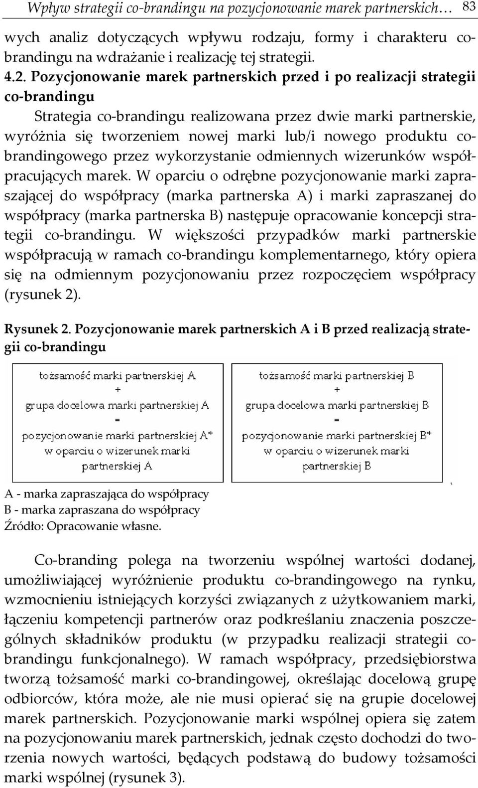 produktu cobrandingowego przez wykorzystanie odmiennych wizerunków współpracujących marek.