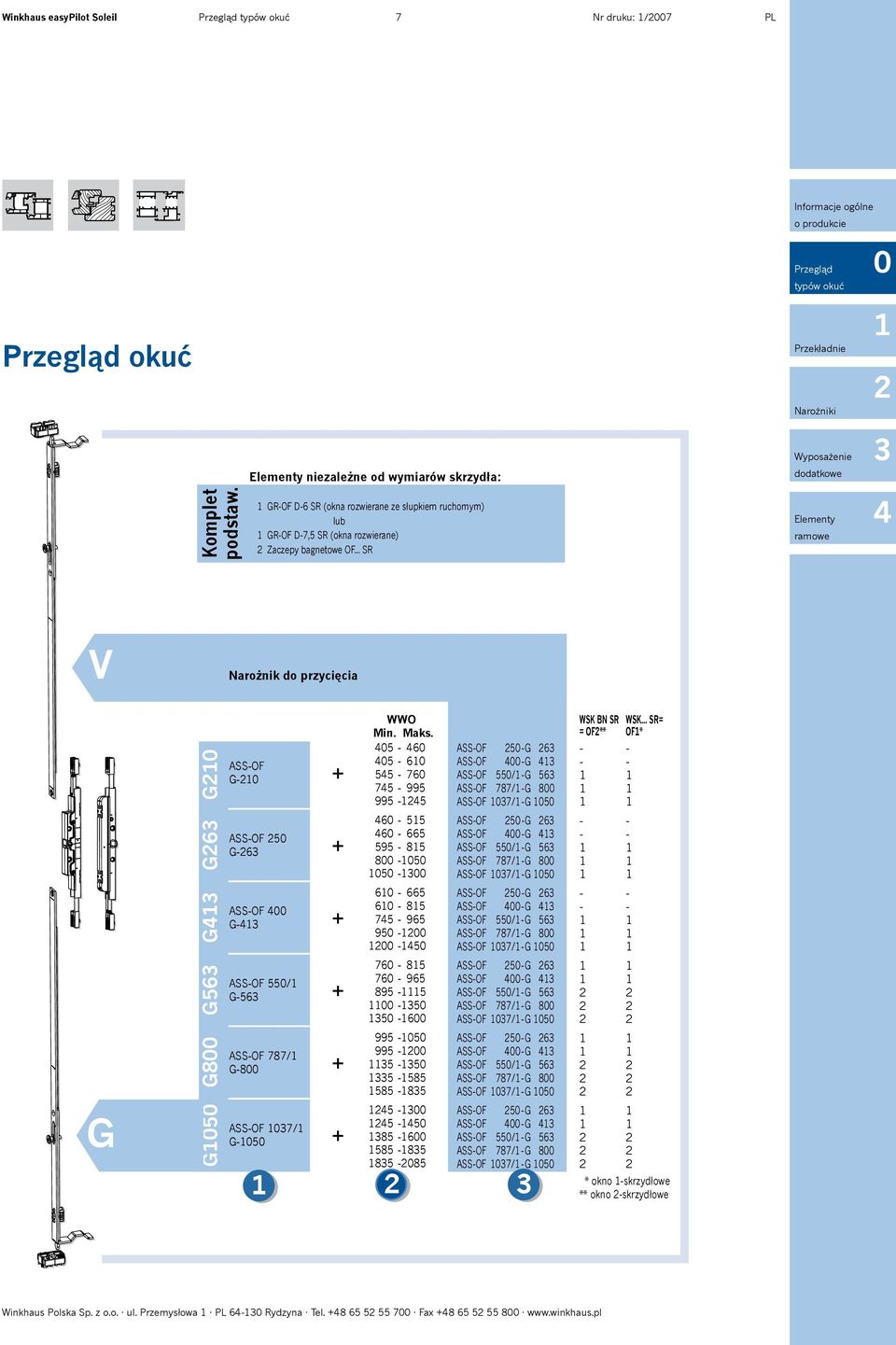 .. SR Informacje ogólne o produkcie Przegląd typów okuć Narożniki Wyposażenie dodatkowe Elementy ramowe V Narożnik do przycięcia G G G6 G G56 G8 G5 ASSOF G ASSOF 5 G6 ASSOF G ASSOF 55/ G56 ASSOF 787/