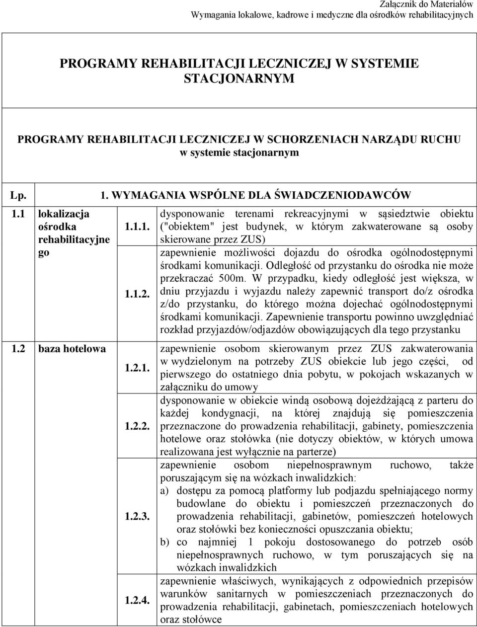 dysponowanie terenami rekreacyjnymi w sąsiedztwie obiektu ("obiektem" jest budynek, w którym zakwaterowane są osoby skierowane przez ZUS) zapewnienie możliwości dojazdu do ośrodka ogólnodostępnymi