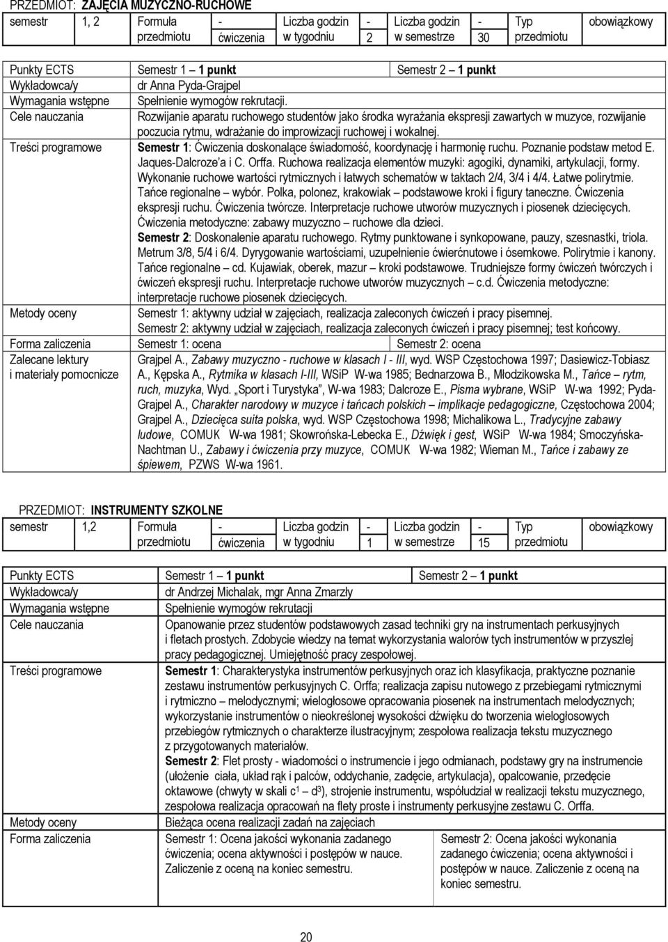 Semestr : Ćwiczenia doskonalące świadomość, koordynację i harmonię ruchu. Poznanie podstaw metod E. JaquesDalcroze a i C. Orffa.