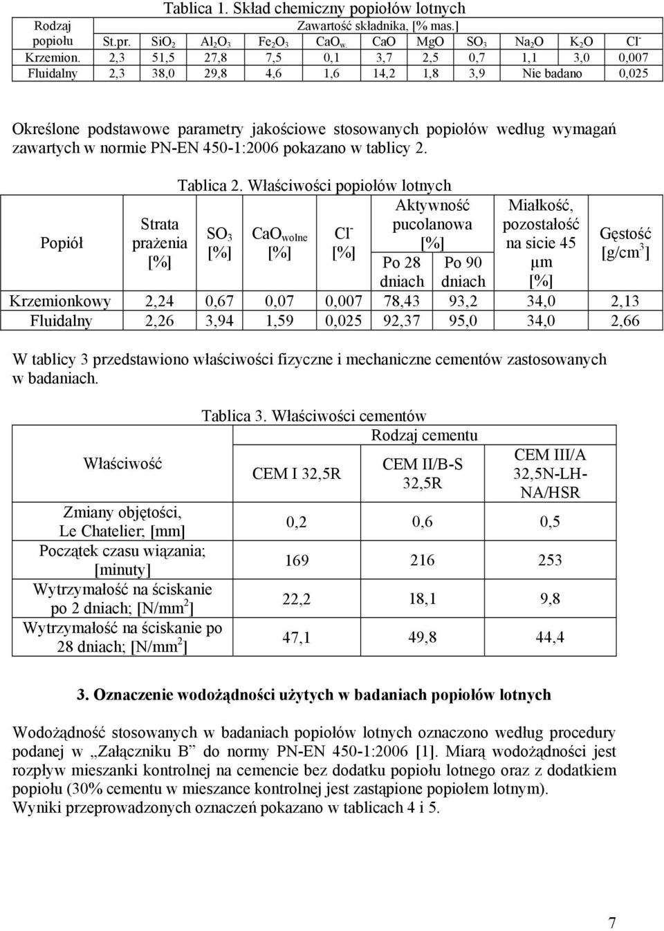 normie PN-EN 450-1:2006 pokazano w tablicy 2. Popiół Strata prażenia [%] Tablica 2.