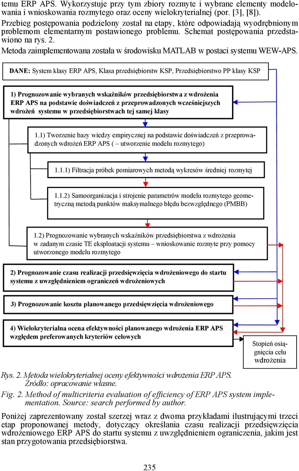 . Metoda zaimplementowana została w środowisku MATLAB w postaci systemu WEW-APS.