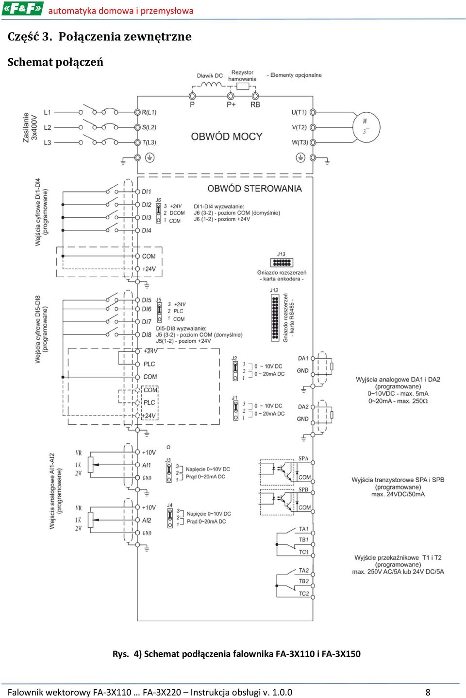 4) Schemat podłączenia falownika FA-3X110