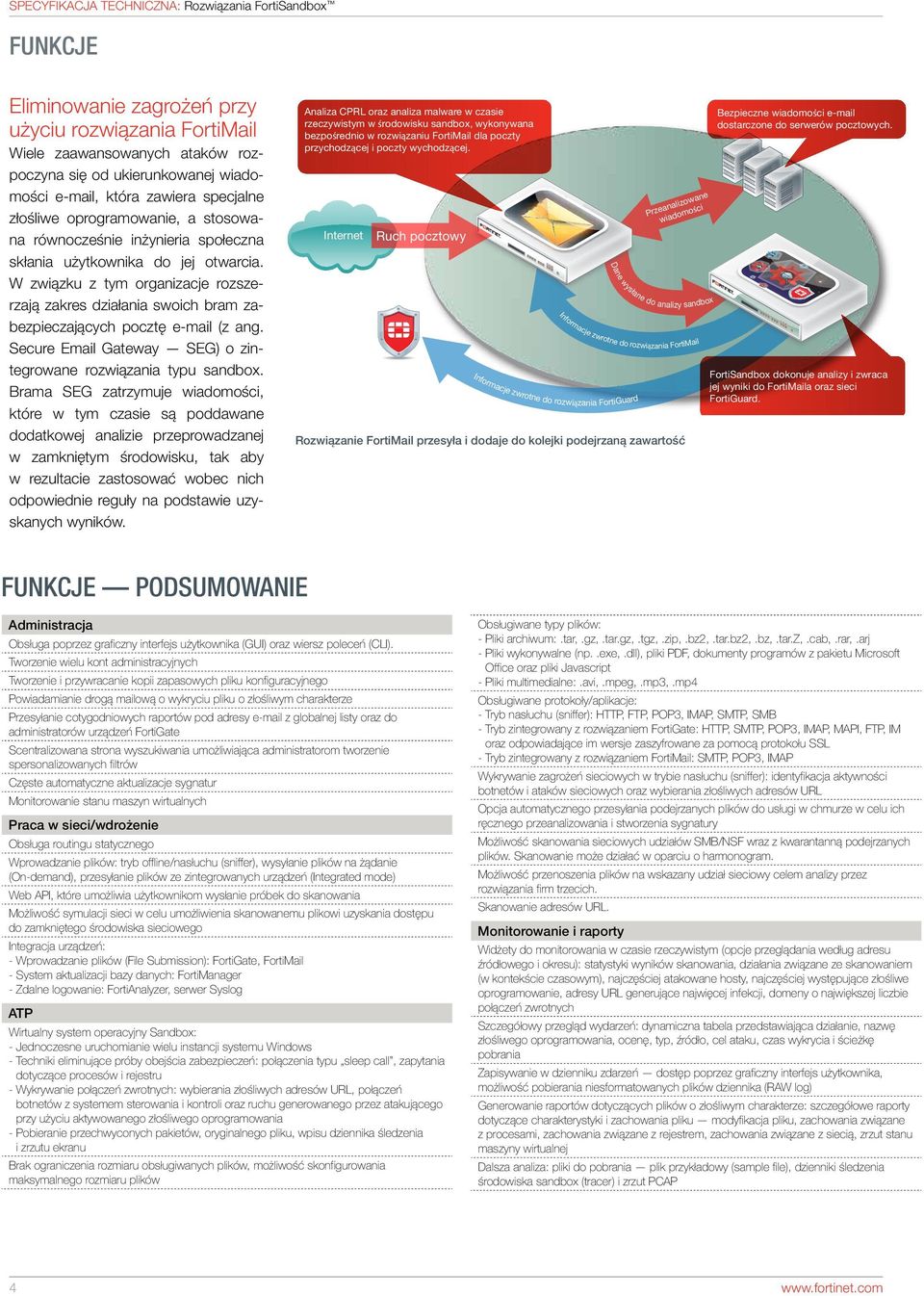 Secure Email Gateway SEG) o zintegrowane rozwiązania typu sandbox.