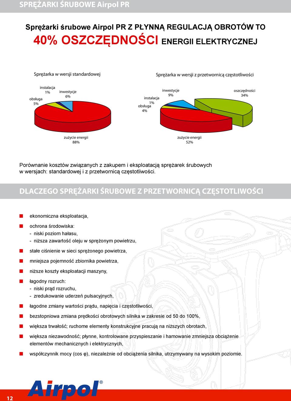 śrubwych w wersjach: standardwej i z przetwrnicą częsttliwści.