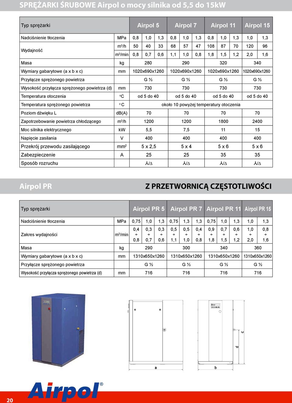 sprężneg pwietrza G ½ G ½ G ½ G ½ Wyskść przyłącza sprężneg pwietrza (d) mm 730 730 730 730 Temperatura tczenia C d 5 d 40 d 5 d 40 d 5 d 40 d 5 d 40 Temperatura sprężneg pwietrza C kł 10 pwyżej