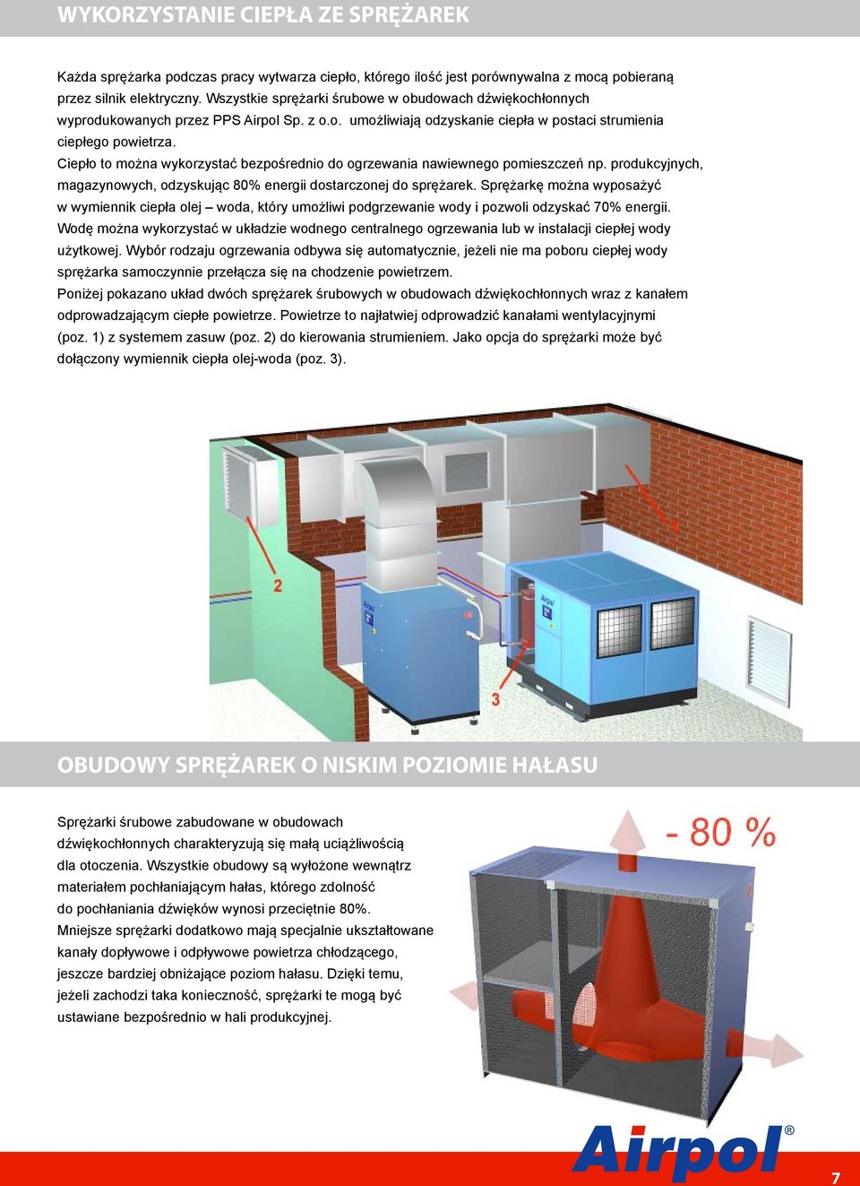 Ciepł t mżna wykrzystać bezpśredni d grzewania nawiewneg pmieszczeń np. prdukcyjnych, magazynwych, dzyskując 80% energii dstarcznej d sprężarek.