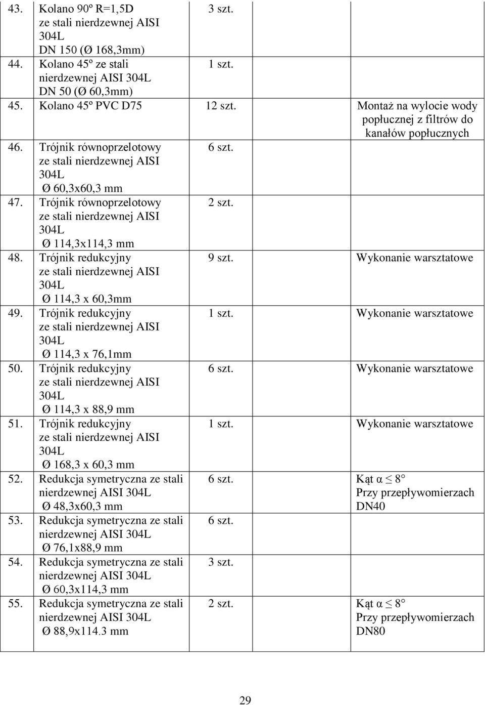 Wykonanie warsztatowe Ø 114,3 x 60,3mm 49. Trójnik redukcyjny Wykonanie warsztatowe Ø 114,3 x 76,1mm 50. Trójnik redukcyjny 6 szt. Wykonanie warsztatowe Ø 114,3 x 88,9 mm 51.