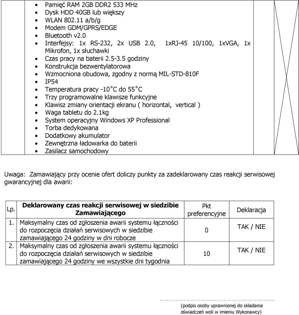 5 godziny Konstrukcja bezwentylatorowa Wzmocniona obudowa, zgodny z normą MIL-STD-810F IP54 Temperatura pracy -10 C do 55 C Trzy programowalne klawisze funkcyjne Klawisz zmiany orientacji ekranu (