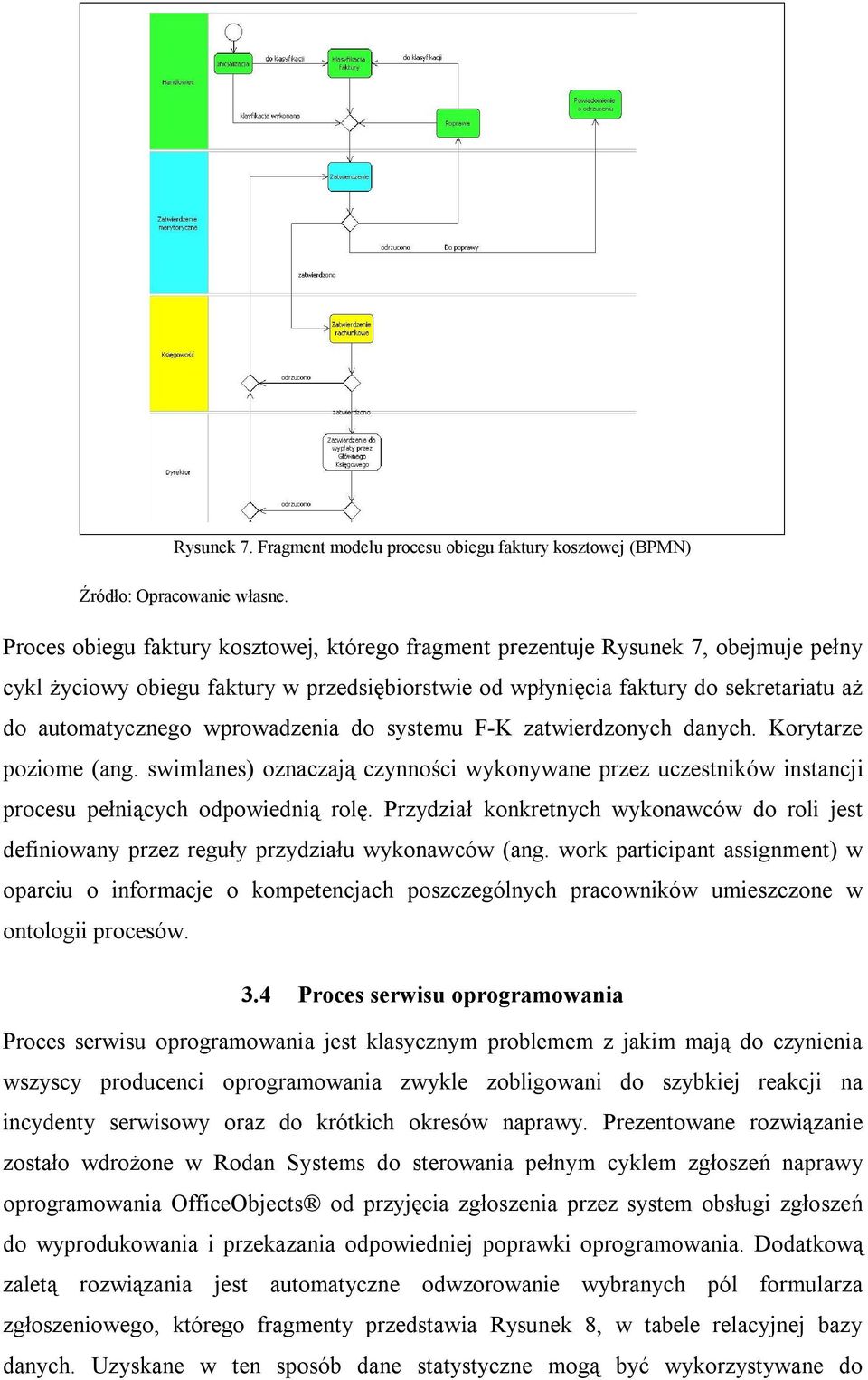 wpłynięcia faktury do sekretariatu aż do automatycznego wprowadzenia do systemu F-K zatwierdzonych danych. Korytarze poziome (ang.